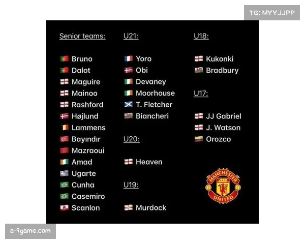 曼联赛季收官阶段阵容调整,冲刺欧冠资格最后机会